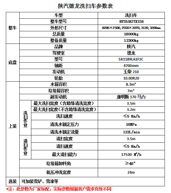 空調(diào)故障代碼網(wǎng)p9