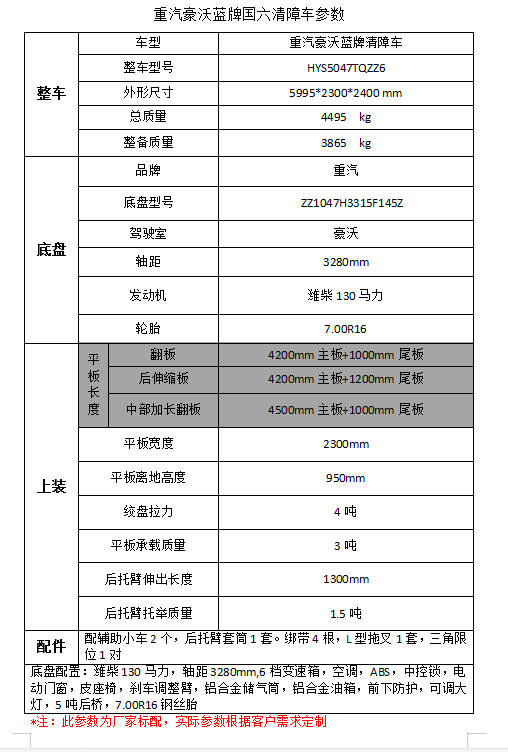 長虹電視換個(gè)電源板多少錢