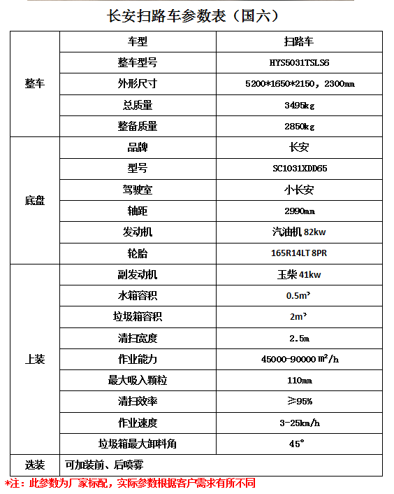 長虹sf2539場幅一半