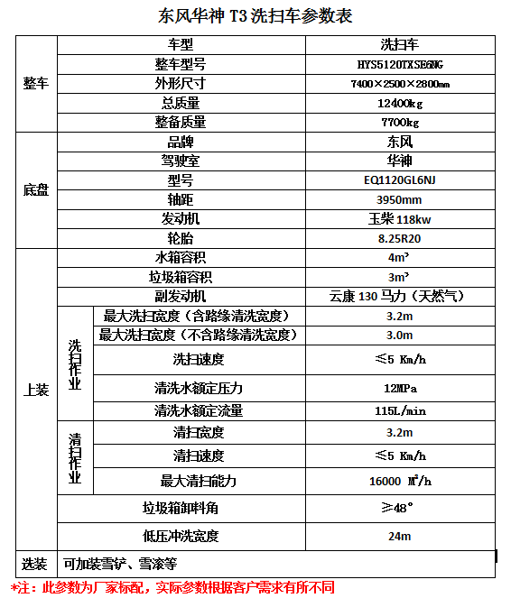 LA76930集成電路外圍電路圖