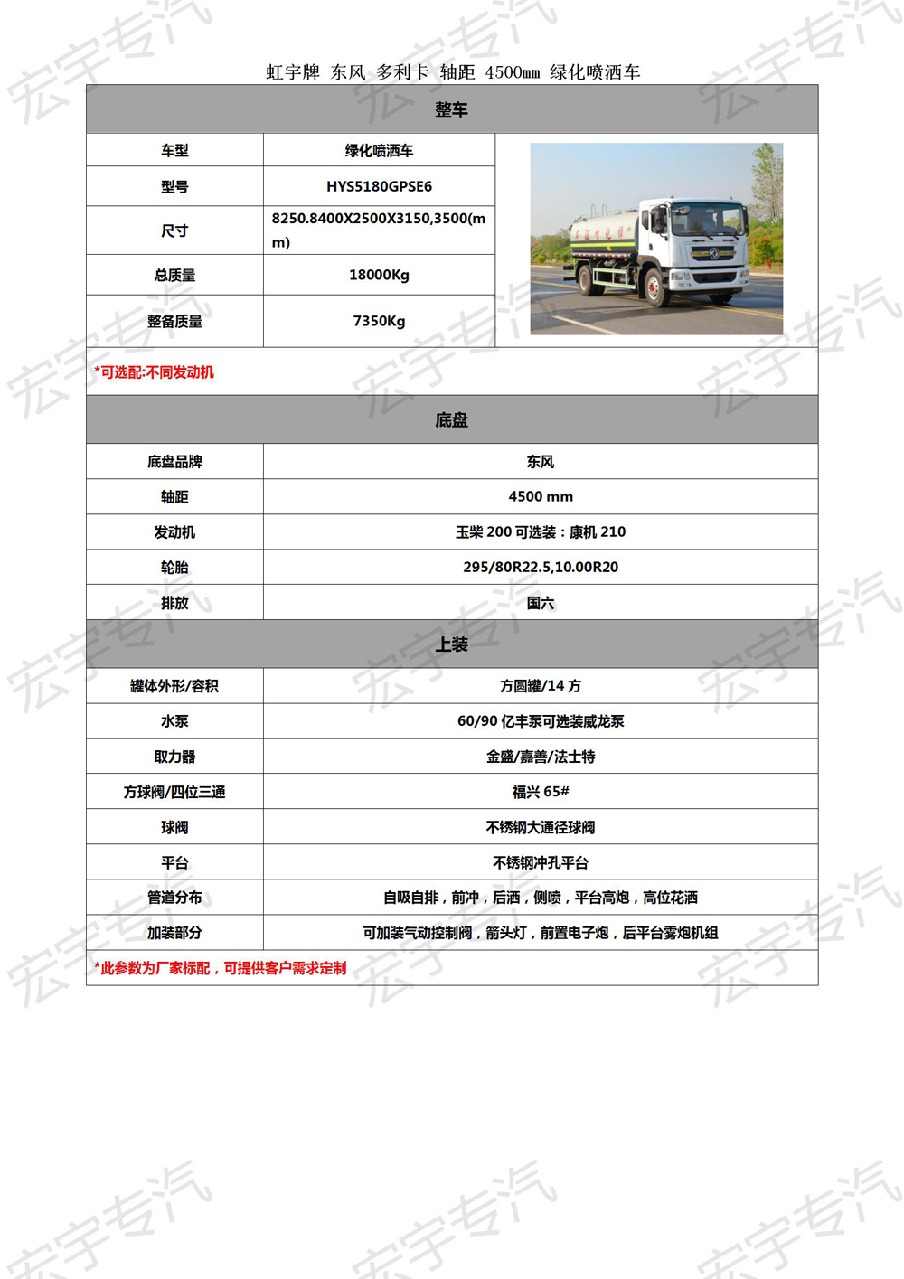 海爾l37k1進(jìn)總線法