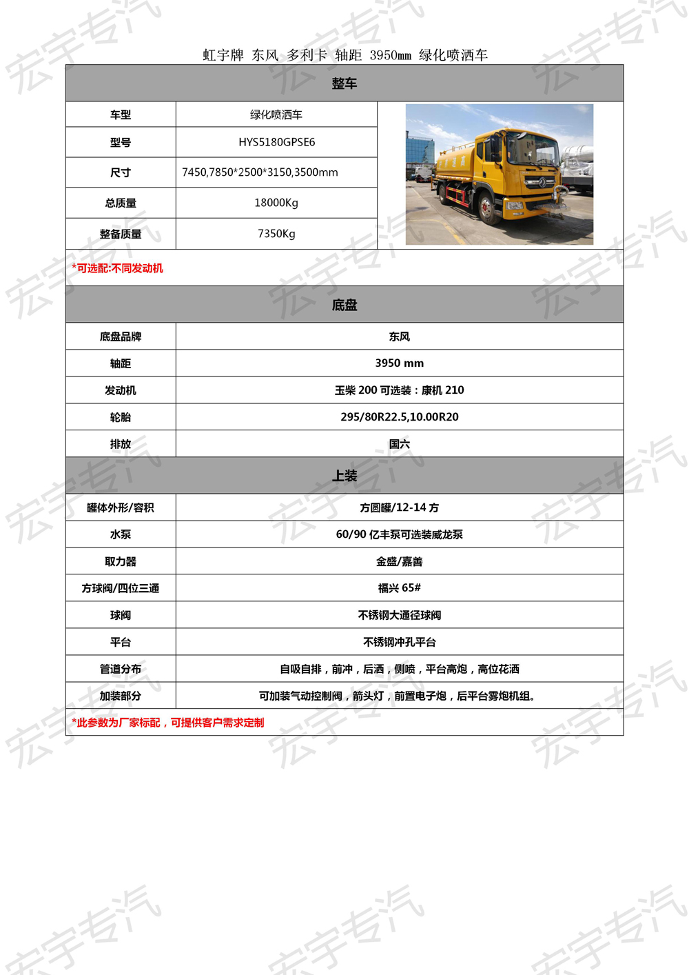 澳柯瑪空調e6故障代碼