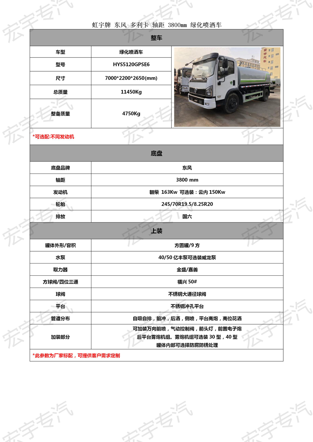 海信滾筒洗衣機(jī)顯示RU