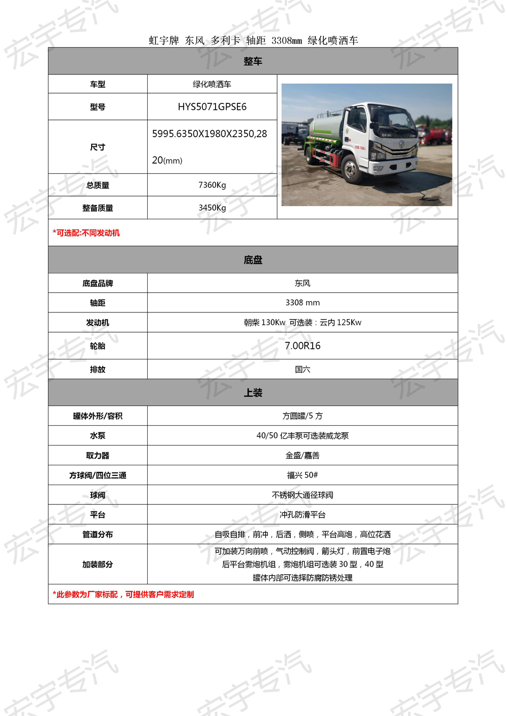 彩電枕形校正電路的快速檢修技巧