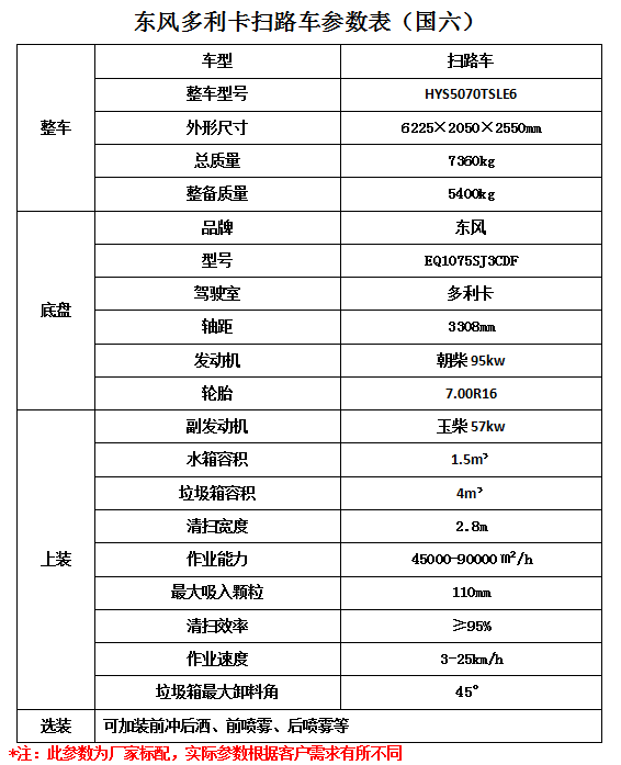 空調(diào)回收氟方法視頻