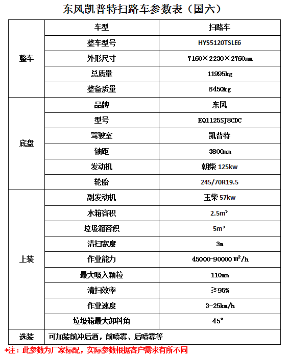 創(chuàng)維空調(diào)壓縮機是什么