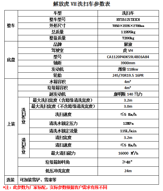 美的空調(diào)出現(xiàn)e9是什么問題