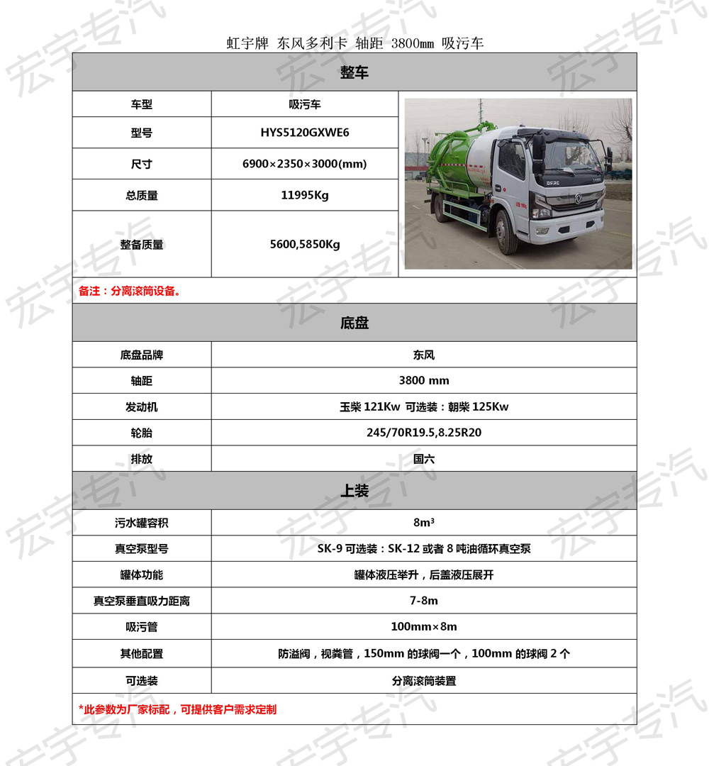 換洗衣機電機方法