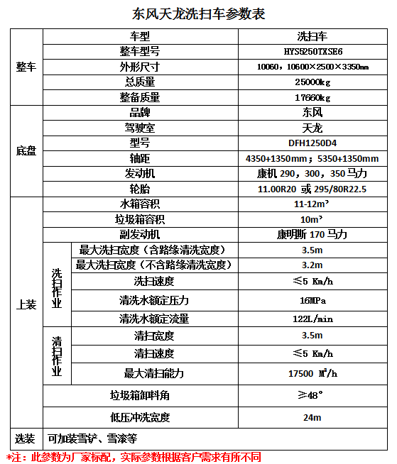 志高空調(diào)故障代碼FE