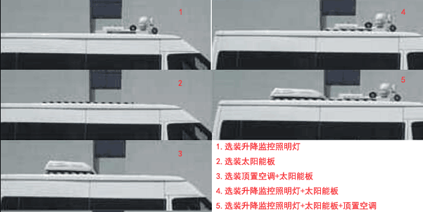 美的波輪洗衣機(jī)不啟動(dòng)