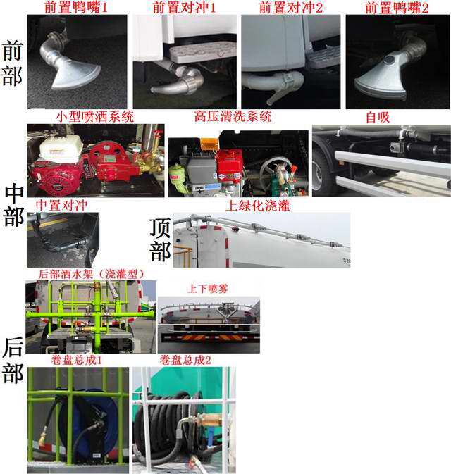 電磁爐數(shù)碼管多少伏