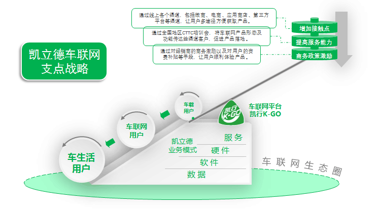 筆記本電腦維護(hù)培訓(xùn)